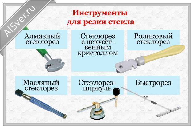 Какой Стеклорез Лучше Купить Для Резки Плитки