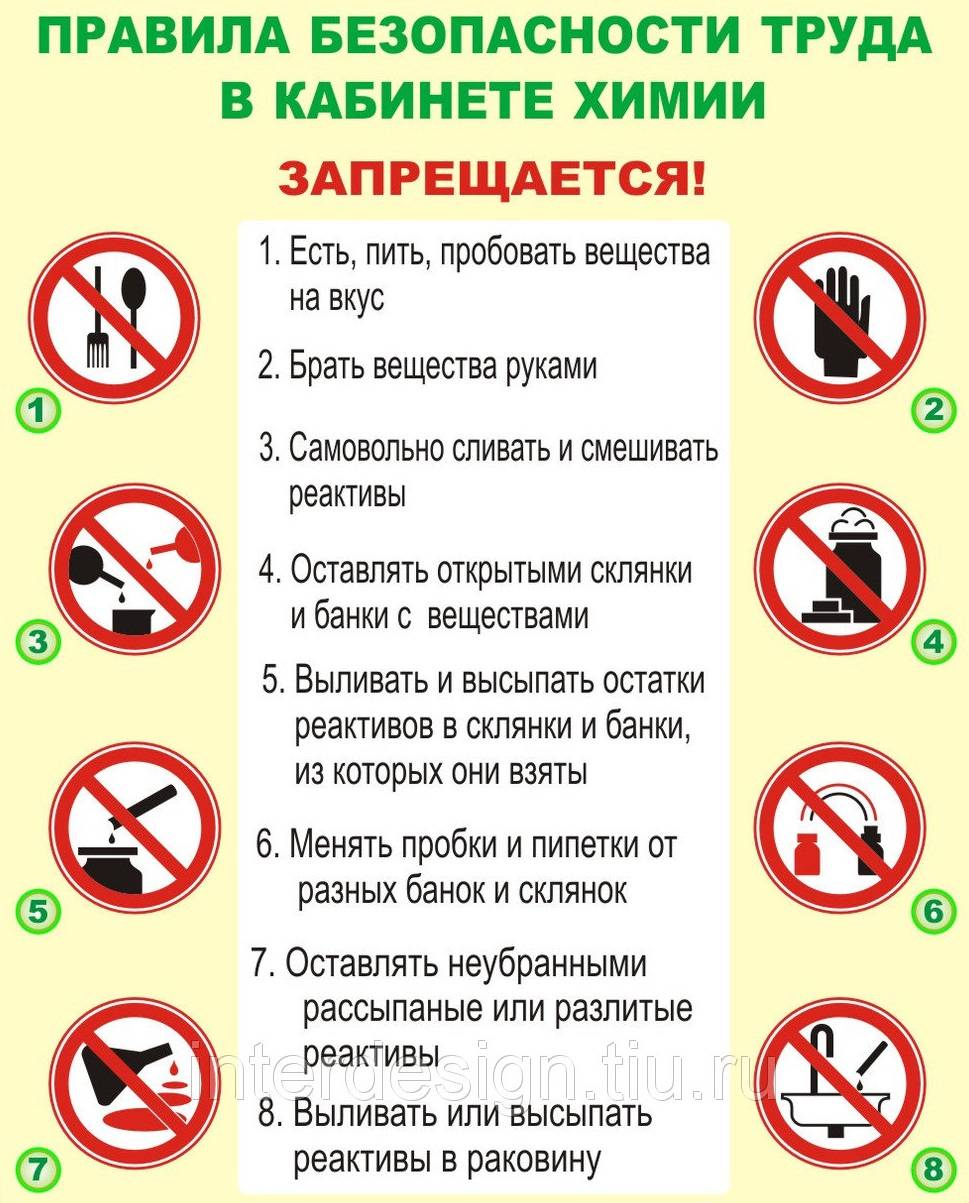 Как резать болгаркой: правила точной и безопасной работы александр березин, блог малоэтажная страна