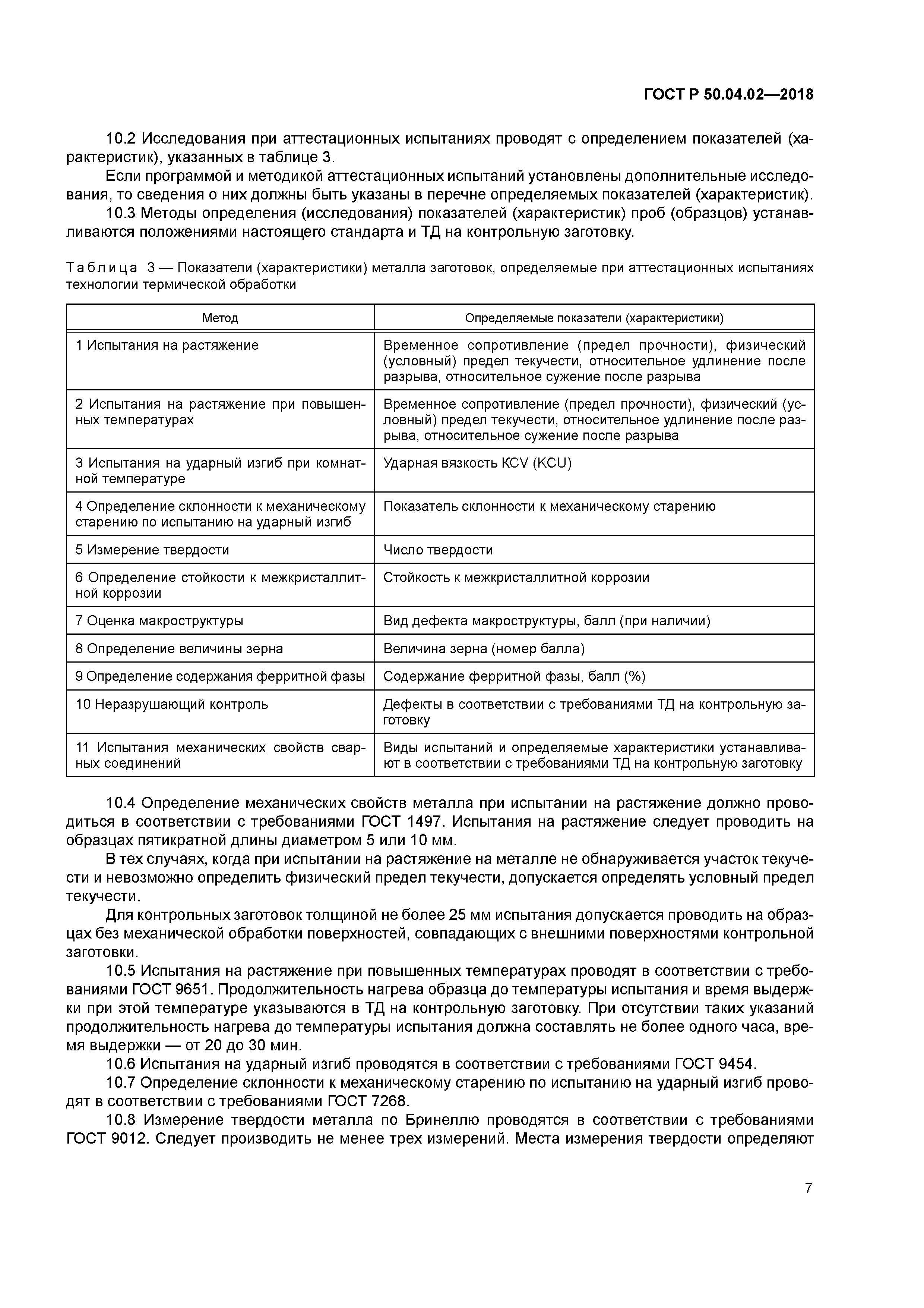 Что такое ферритная фаза в аустенитных сталях