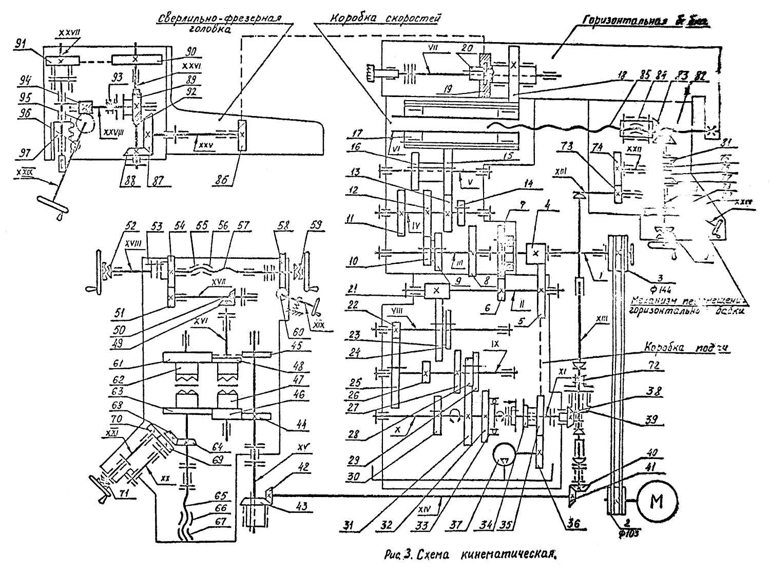 Фрезерный станок вм 127м паспорт - в помощь хозяину