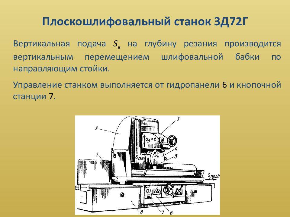Цветная электросхема плоскошлифовального станка  3л722