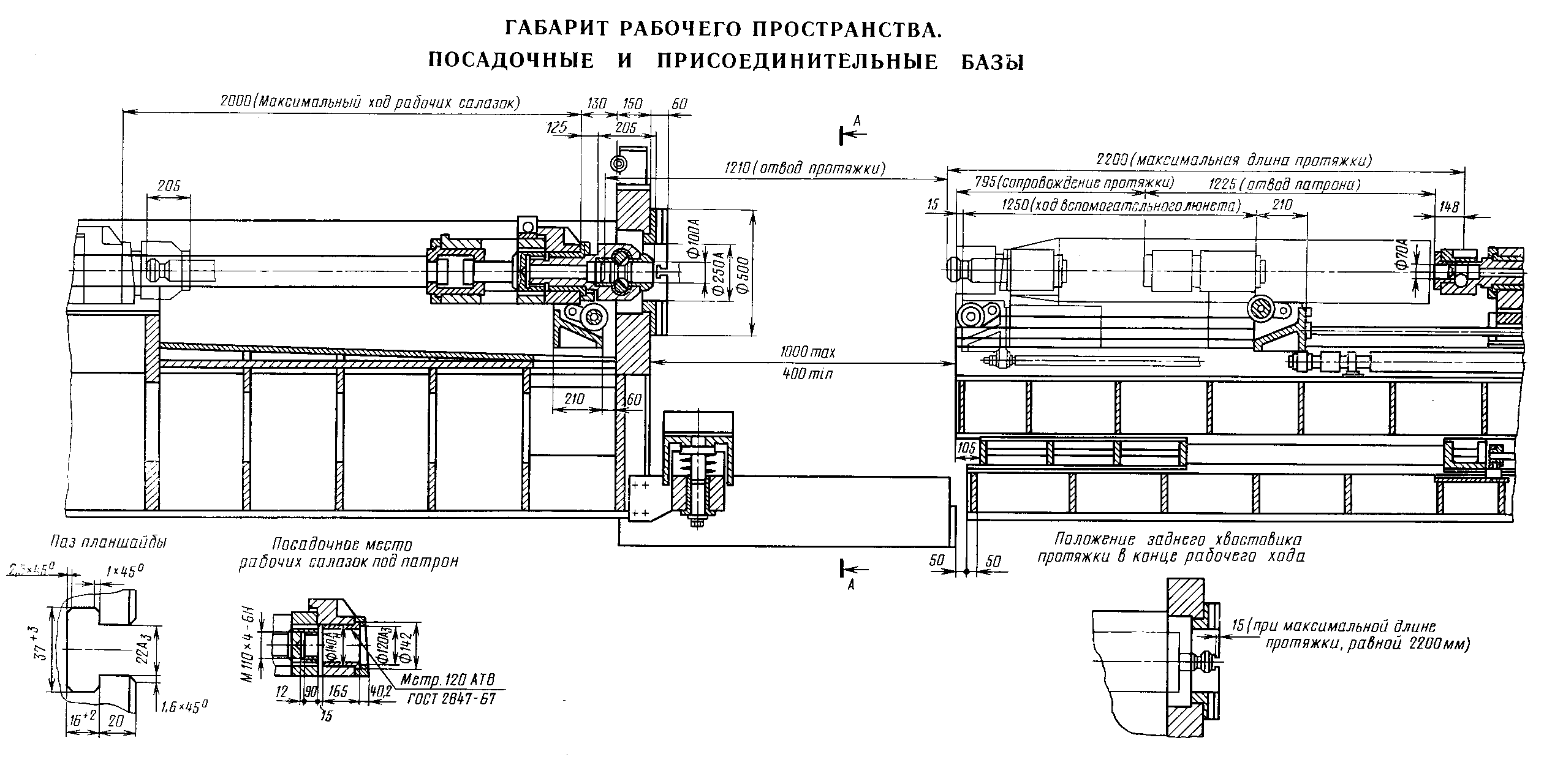 Протяжной станок: обзор, модели, технические характеристики, особенности использования