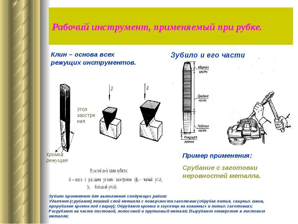 Слесарное зубило: основные части, устройство, назначение