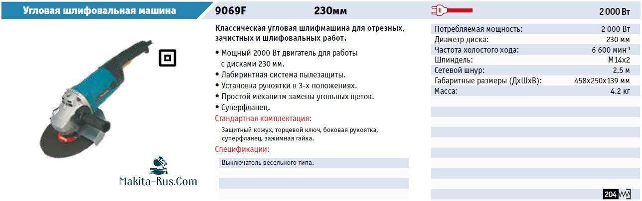 Болгарка
