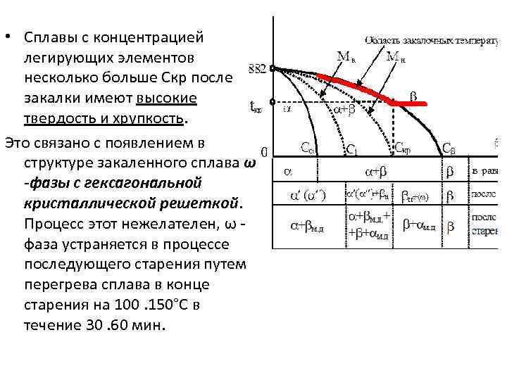 Механизм бейнитного превращения в сталях