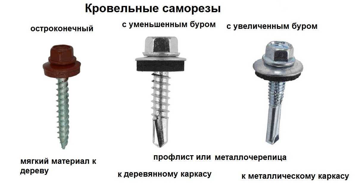 Кровельные саморезы: со сверлом по металлу, с буром, для профлиста, для мягкой кровли