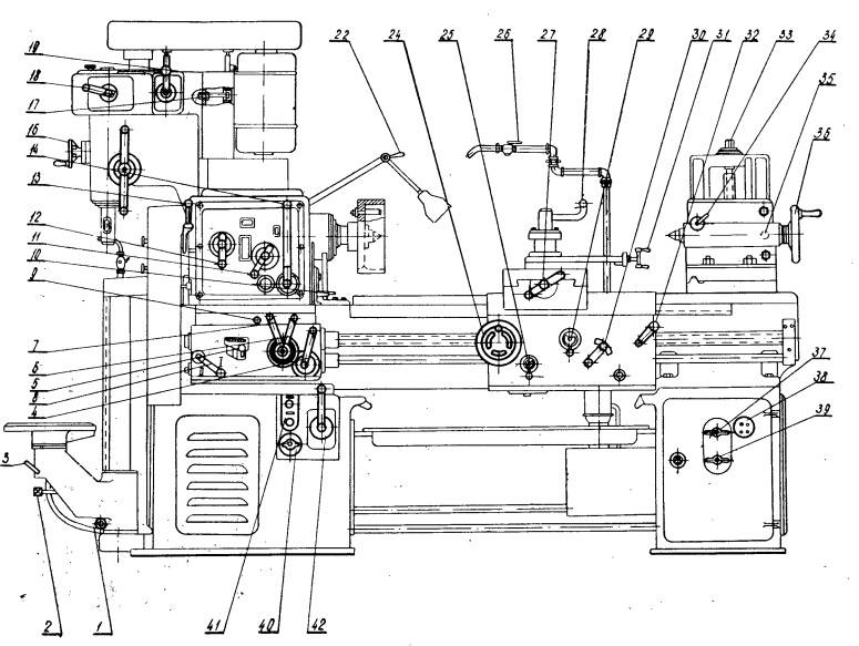 Подробное описание и область применения токарно-винторезного станка 1е61м