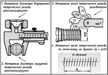 ⚙ что такое штангенциркуль и как им пользоваться правильно?