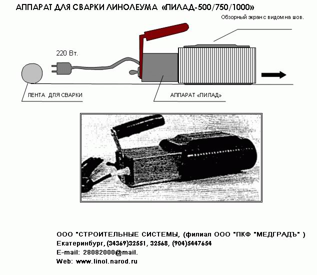 Как стыковать линолеум между собой - 4 варианта с пошаговыми инструкциями!