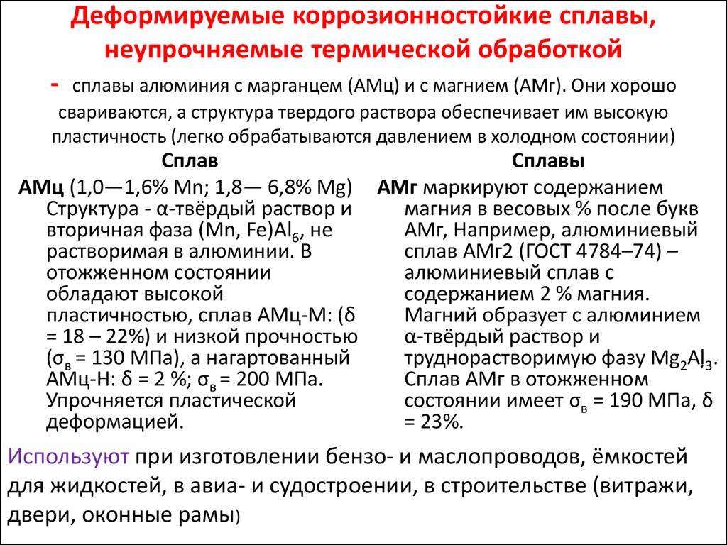 Магниевые сплавы: особенности производства и применение