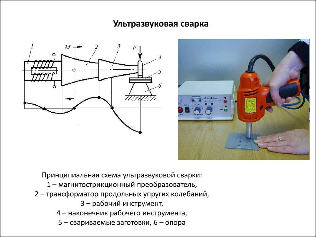 Ультразвуковая сварка