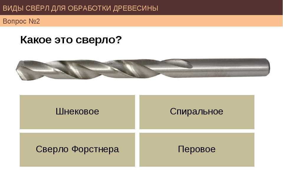 Сверла по металлу: виды, особенности, классы точности, выбор