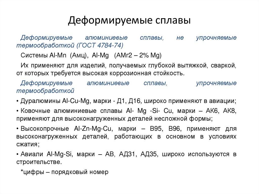 Алюминиевые сплавы: маркировка, свойства, классификация