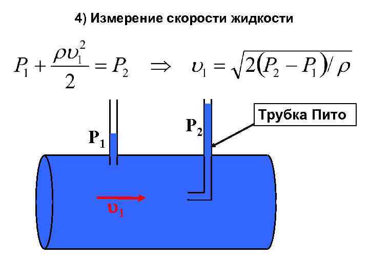 Трубка пито. принцип работы