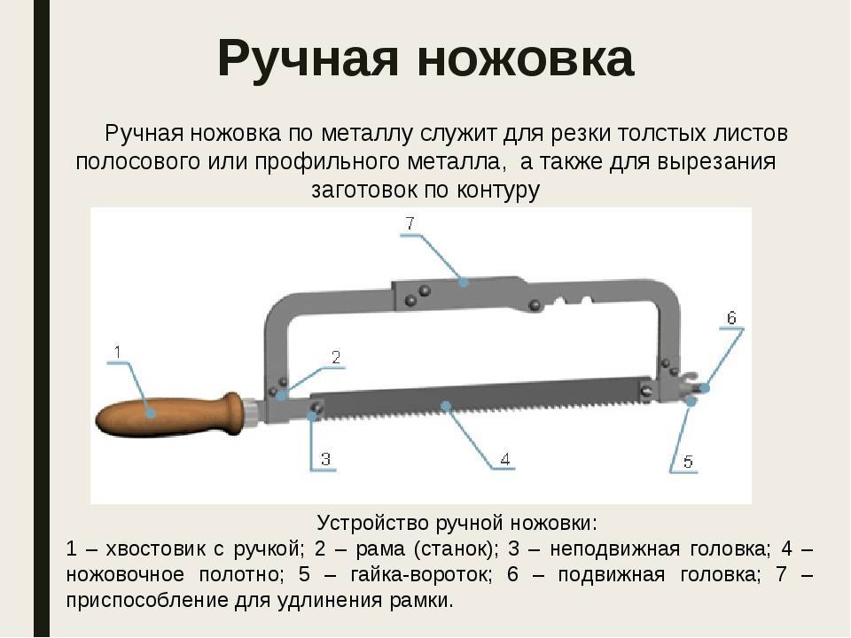 Выбираем ручную ножовку(пилу) по металлу