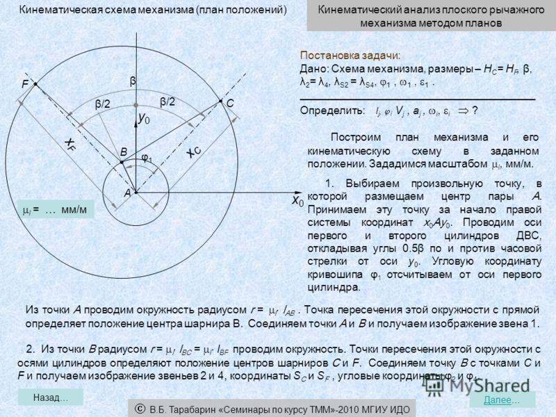 Проектирование рычажного механизма, определение размеров кривошипа и шатунов