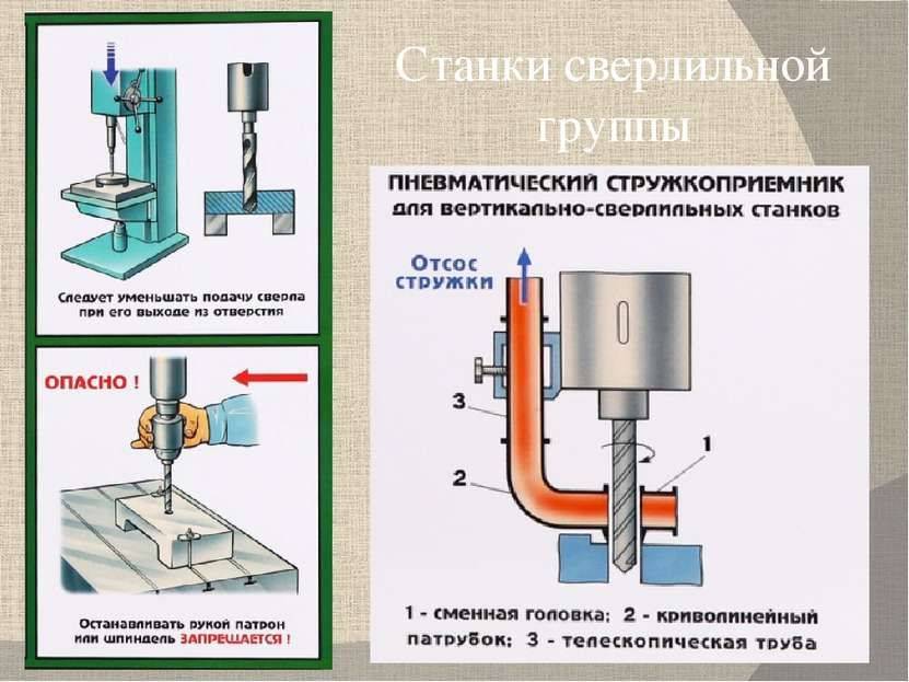Координатно-расточные станки: особенности, принцип работы, критерии выбора