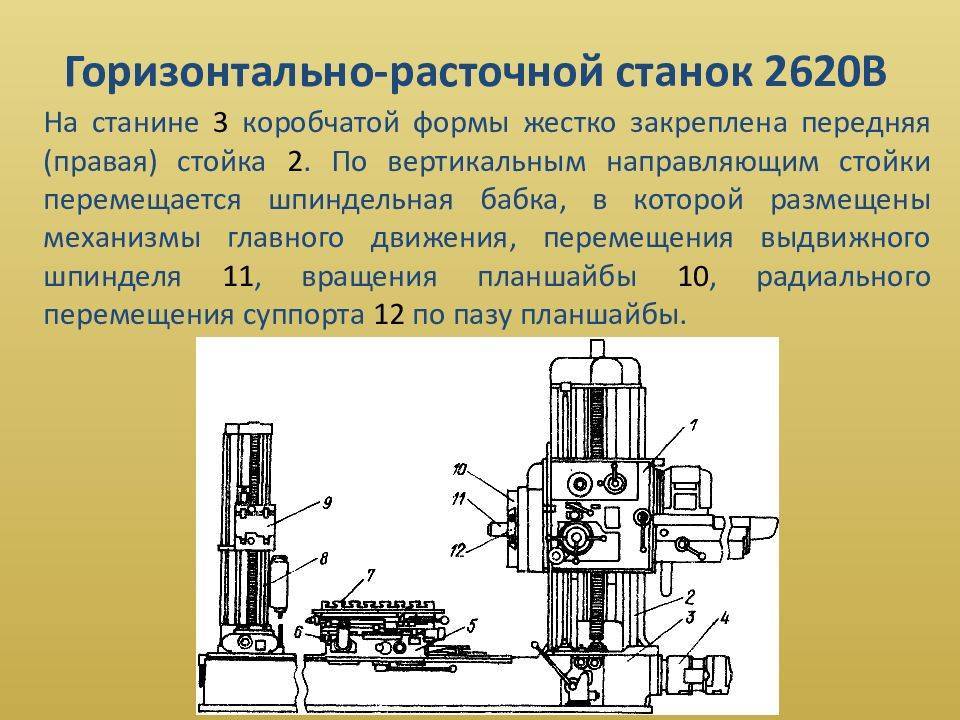 Координатно-расточной станок: предназначение, принцип работы, виды