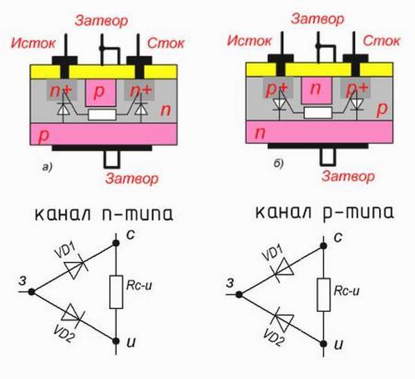 Как проверить транзистор мультиметром: npn, pnp без выпаивания с платы