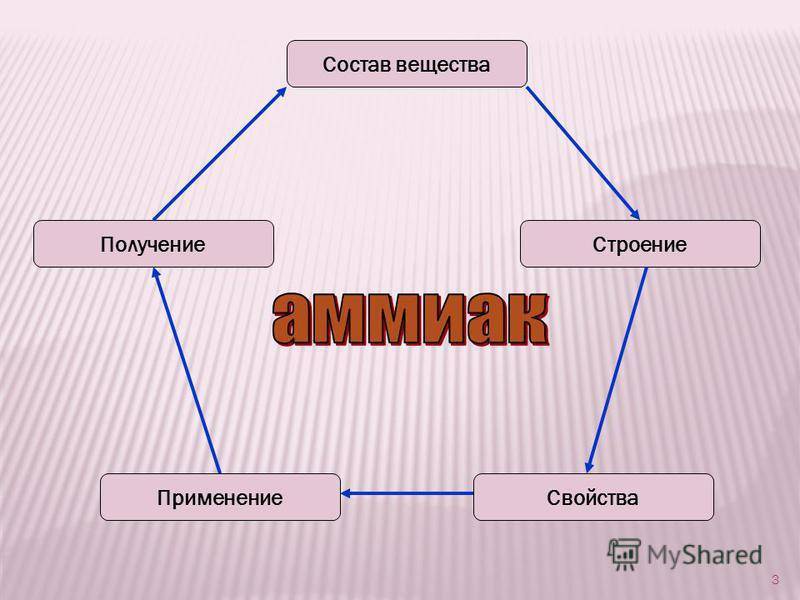 Мишметалл: свойства, получение, применение