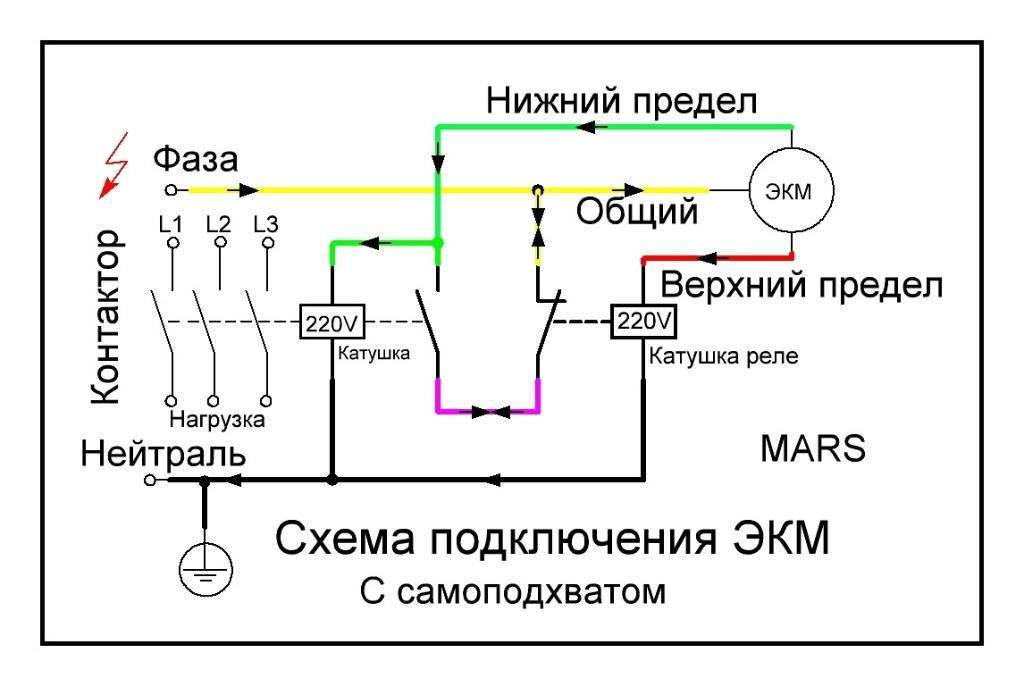 Электроконтактный манометр: схема подключения, типы, принцип работы