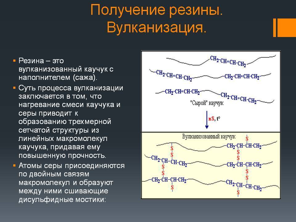Что такое вулканизация каучука?