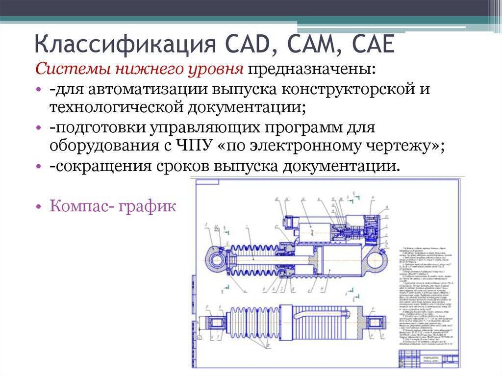 Cad, cam, cae-системы: применение, классификация, использование