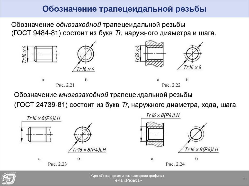 Трапецеидальная резьба: гост, обозначение, шаг