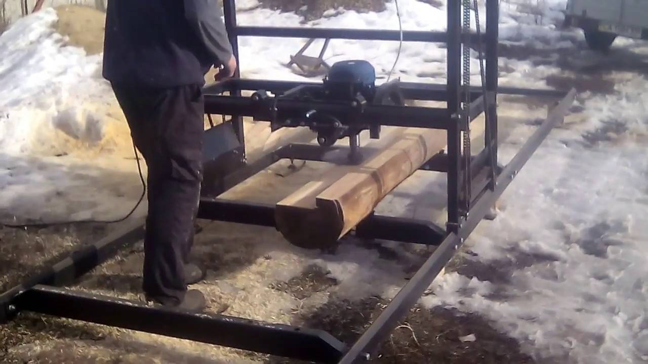 Дисковые пилорамы: угловые, поворотные, мини - видео, фото