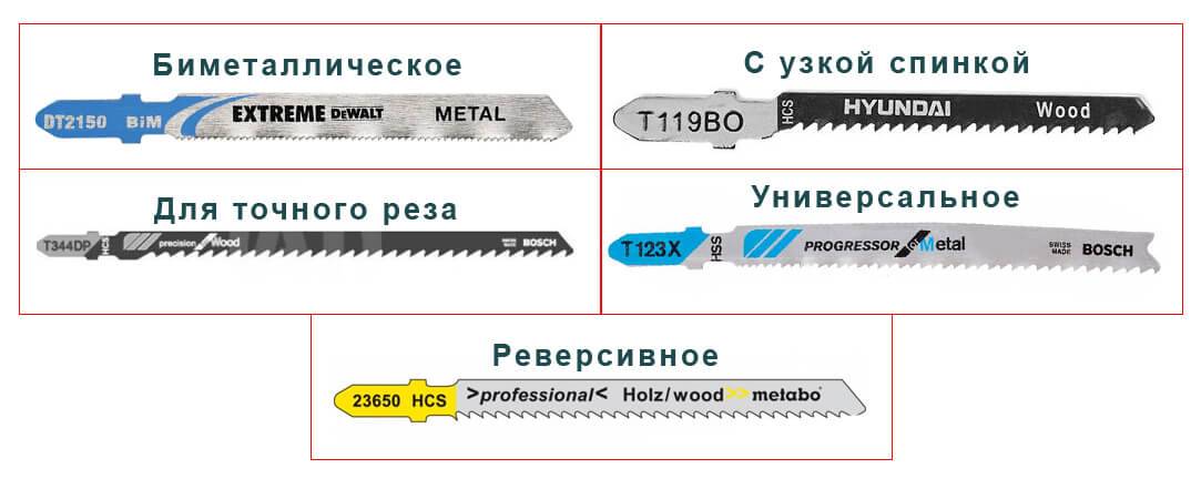 Узнай, как выбрать пилку для электролобзика: виды и особенности полотен по дереву и металлу, маркировка и расшифровка, а также каким лезвием пилить лдсп, фанеру