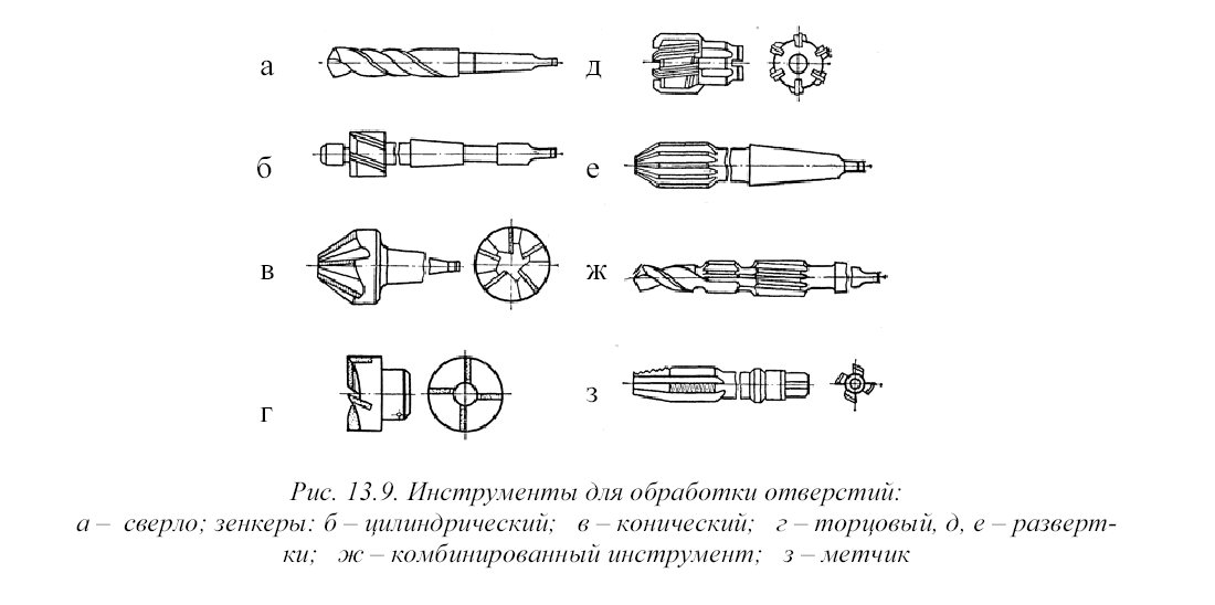 После обработки отверстий. Комбинированный инструмент сверло зенкер чертеж. Сверло зенкер развертка. Сверло-развертка комбинированный инструмент чертеж. Комбинированный инструмент развертка и зенковка.