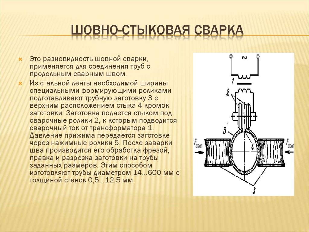 Сварочные технологии: виды и характеристики, технологические процессы