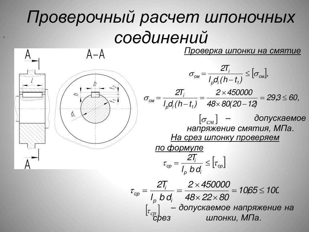 Основной расчет призматических шпонок производится по напряжениям - moy-instrument.ru - обзор инструмента и техники