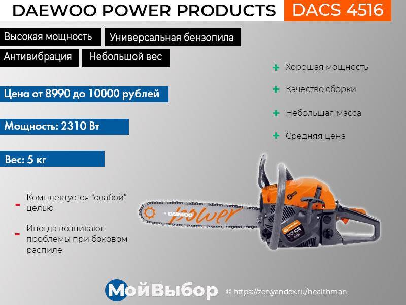 Выбираем бензопилу основываясь на рейтинге лучших по качеству и надежности