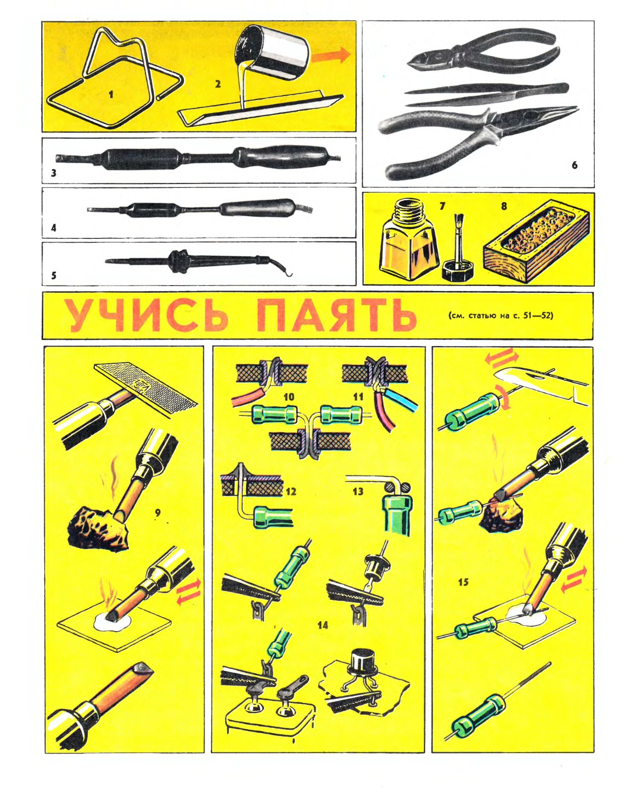 Как паять провода паяльником с оловом