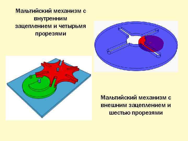 Мальтийский механизм кинопроектора. российский патент 1994 года ru 2010281 c1. изобретение по мкп g03b1/38 .