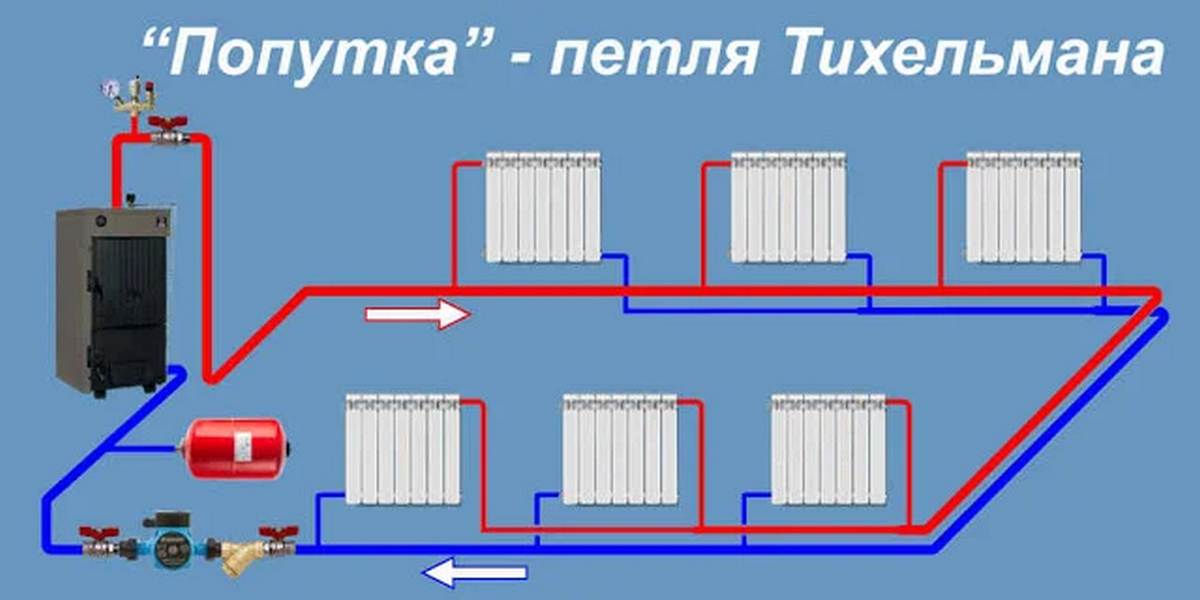 Автономное