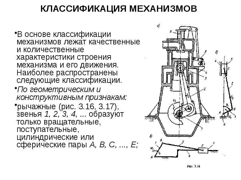 Храповый механизм