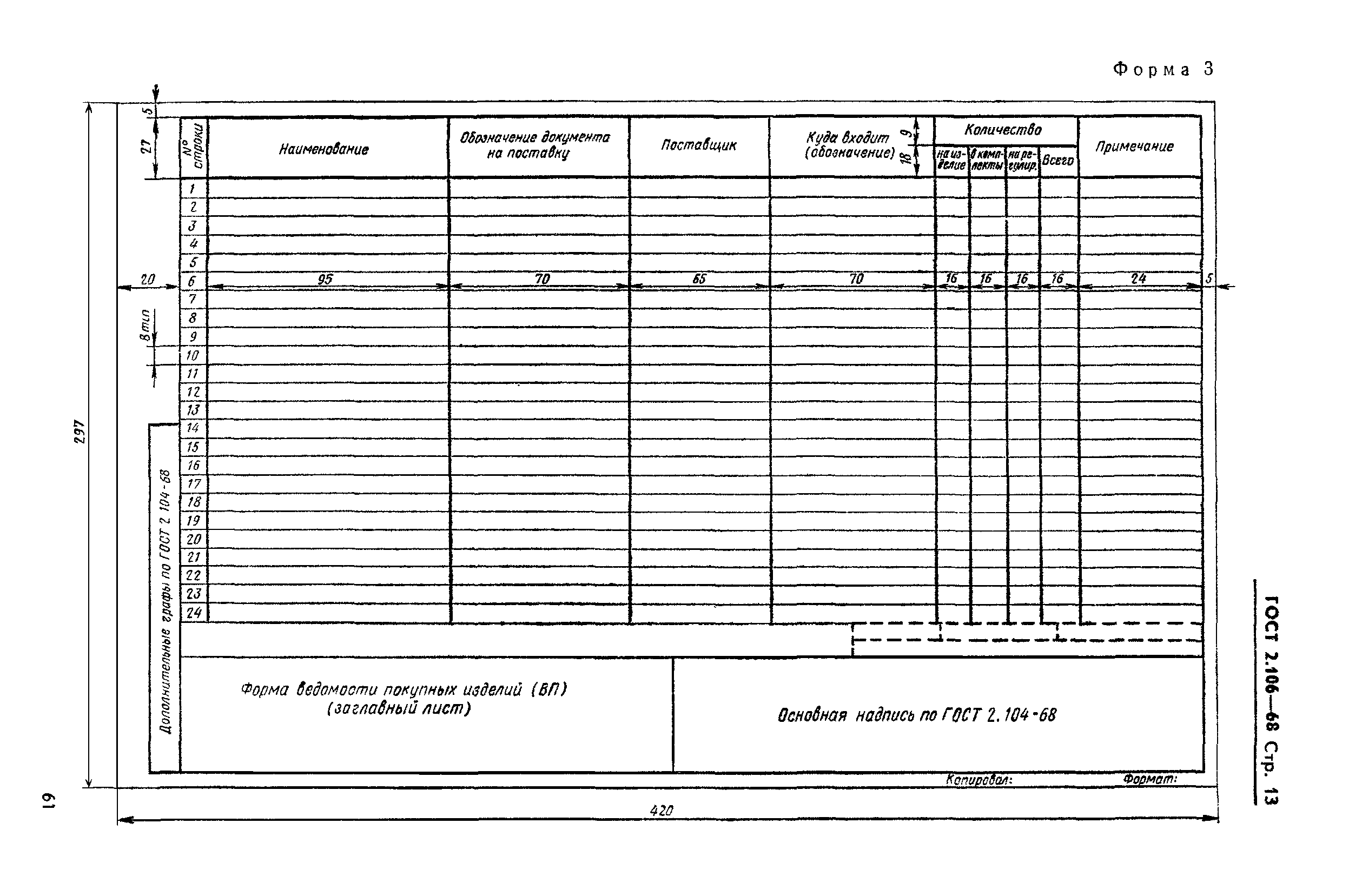Гост 2.102-68 единая система конструкторской документации (ескд). виды и комплектность конструкторских документов (с изменениями n 1-8)