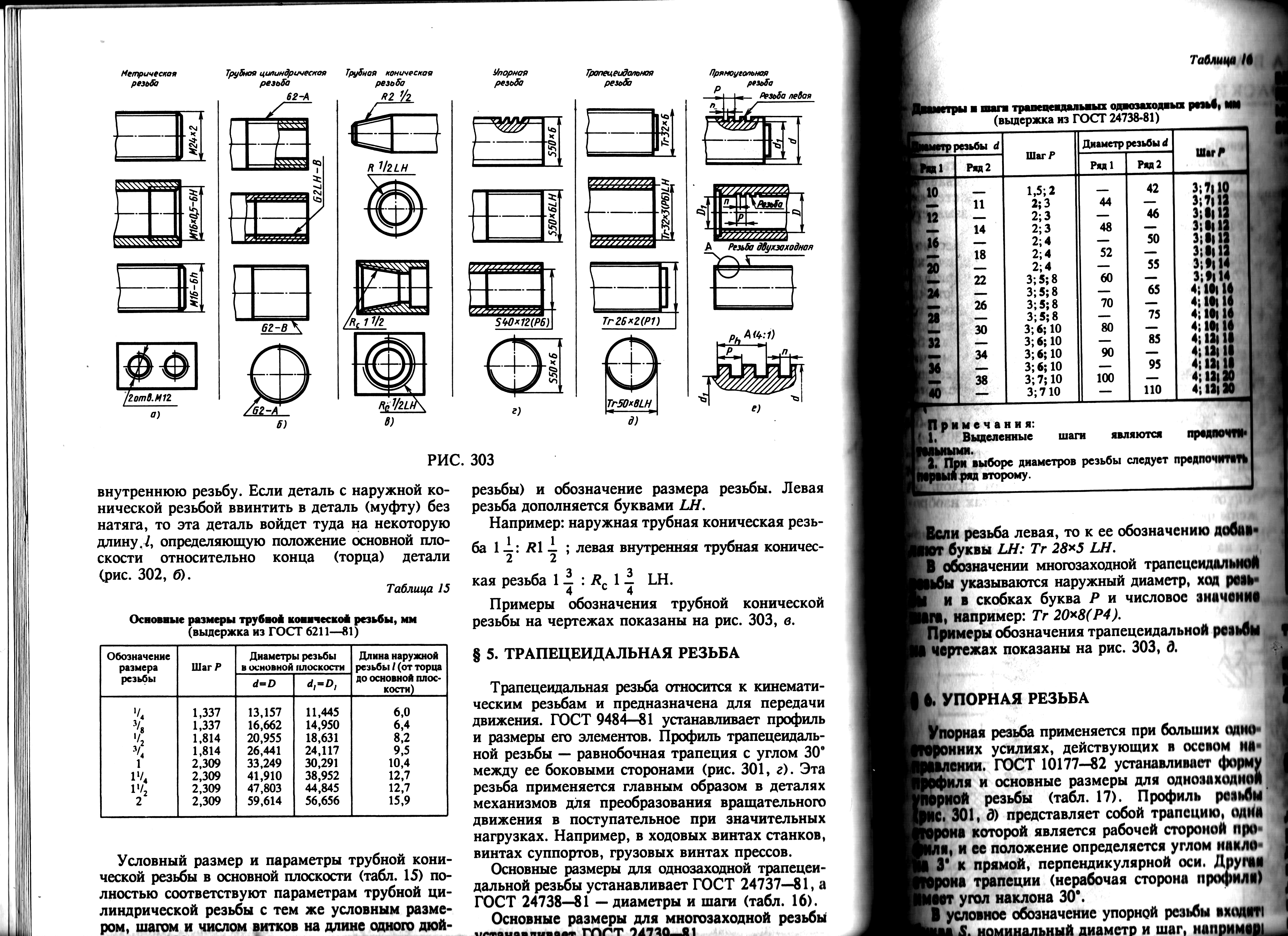 Гост 9562-81основные нормы взаимозаменяемости. резьба трапецеидальная однозаходная. допуски