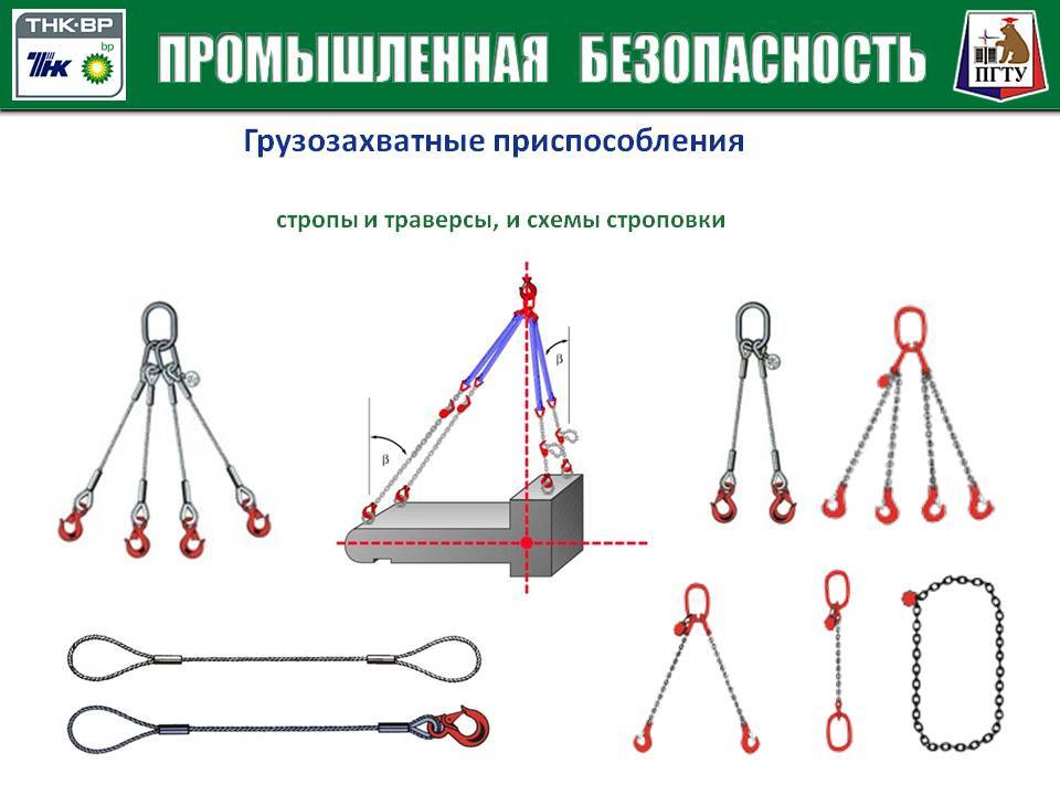 Грузоподъёмные траверсы: изготовление по гост 25573