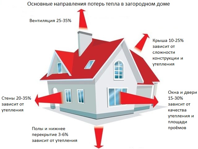 Виды измерительных рулеток — устройство, выбор, применение  и ремонт инструмента – мои инструменты