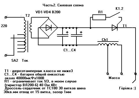 Полуавтомат своими руками: из инвертора, трансформатора