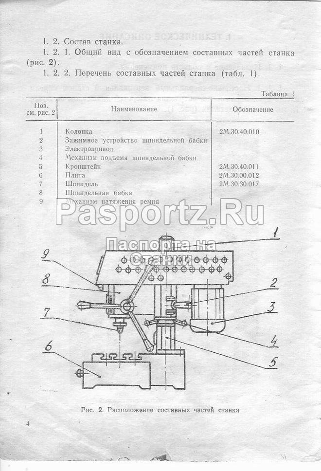 Сверлильный станок 2м112 настольного типа: технические характеристики, устройство, паспорт