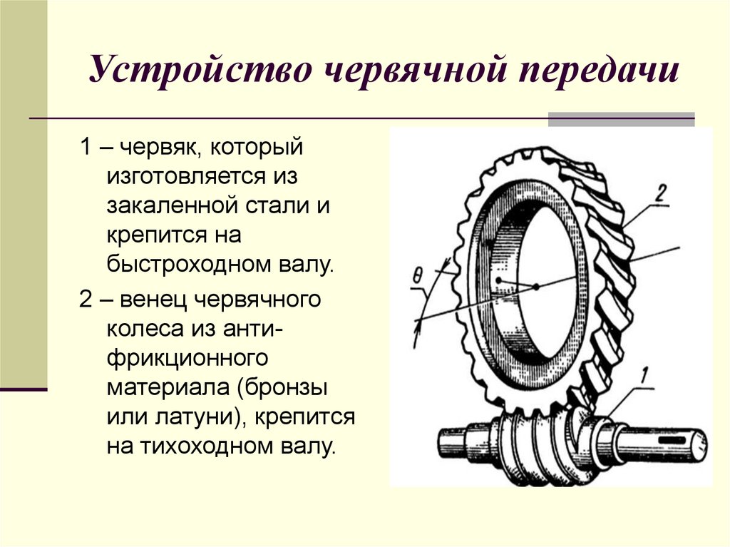 Червячный редуктор