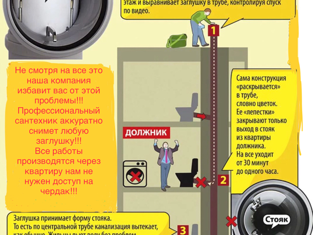 Выберем заглушку для трубы водоснабжения