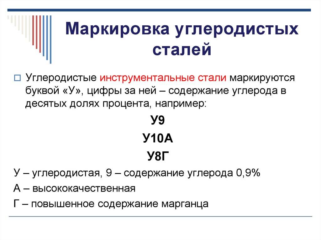 Углеродистые инструментальные стали: марки, свойства, обозначение, применение