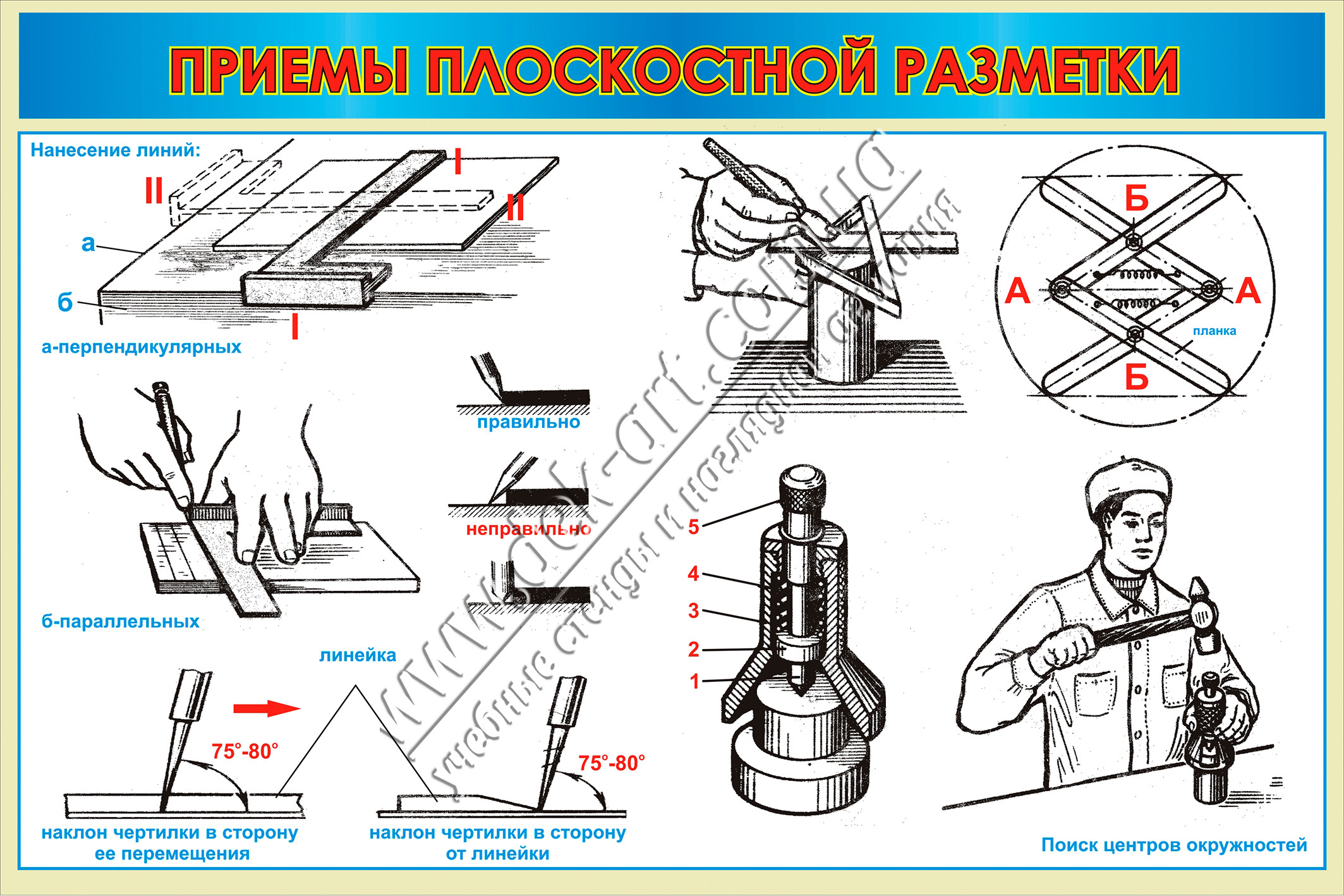 Плоскостная разметка: особенности, приемы, инструменты, брак