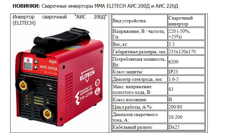 10 лучших фирм сварочных аппаратов