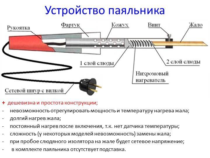 Индукционный паяльник: устройство прибора и схема для изготовления своими руками